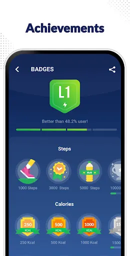 Step Counter - Pedometer screenshot