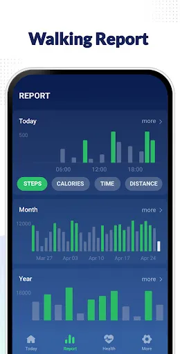 Step Counter - Pedometer screenshot