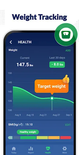 Step Counter - Pedometer screenshot