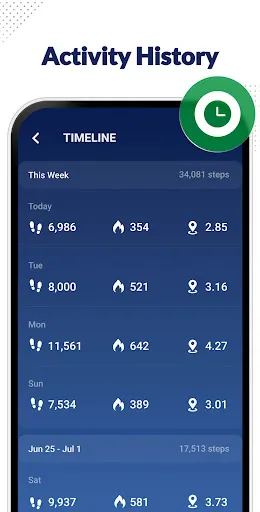 Step Counter - Pedometer screenshot