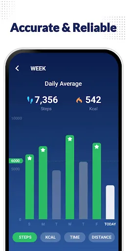 Step Counter - Pedometer screenshot